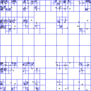 https://en.wikipedia.org/wiki/Quadtree